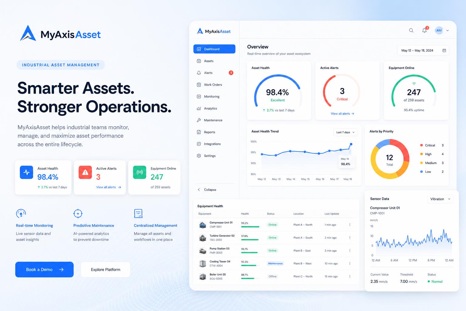 MyAxisAsset platform dashboard